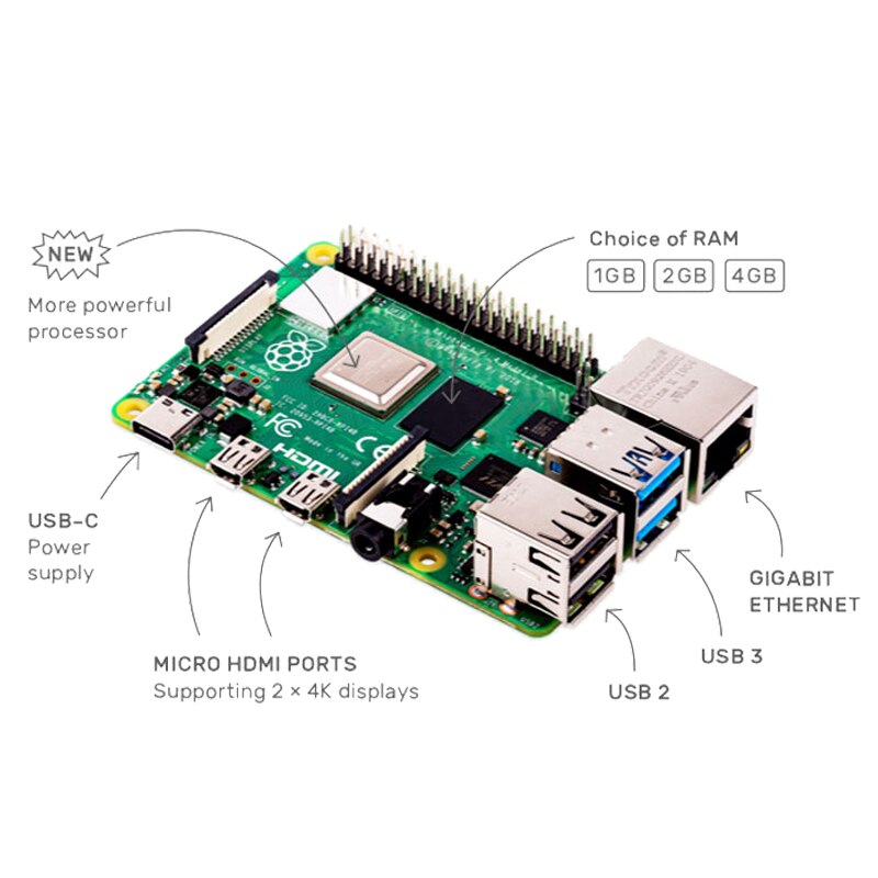 Original Raspberry Pi 4 Model B Board 2G 4G 8G RAM 2.4G &amp; 5G WiFi Bluetooth 5.0 4 Core CPU 1.5Ghz RPi 4 RPi 4 Speed than RPi 3B+